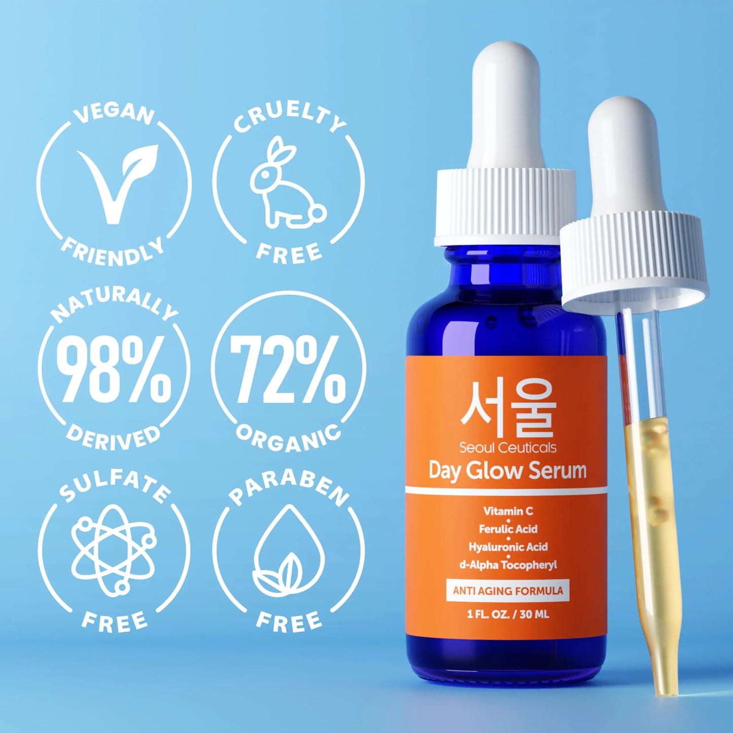 SeoulCeuticals Korean Skin Care 20% Vitamin C Hyaluronic Acid Serum + CE Ferulic Acid - Potent Anti Aging, Anti Wrinkle Korean Beauty 1oz 1 Fl Oz (Pack of 1)