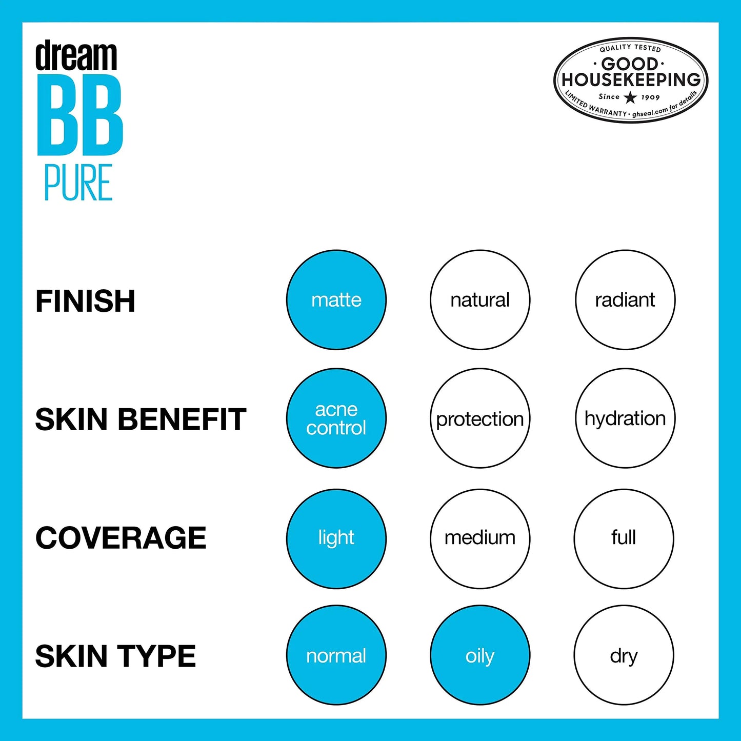 Maybelline Dream Pure Skin Clearing BB Cream, 8-in-1 Skin Perfecting Beauty Balm With 2% Salicylic Acid, Sheer Tint Coverage, Oil-Free, Light, 1 Count 1 Fl Oz (Pack of 1) 100 LIGHT